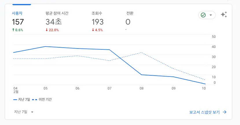 보고서개요_20240211