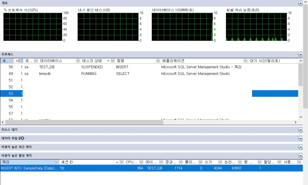 mssql activity monitoring (2)