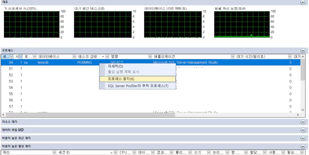 mssql activity monitoring (4)