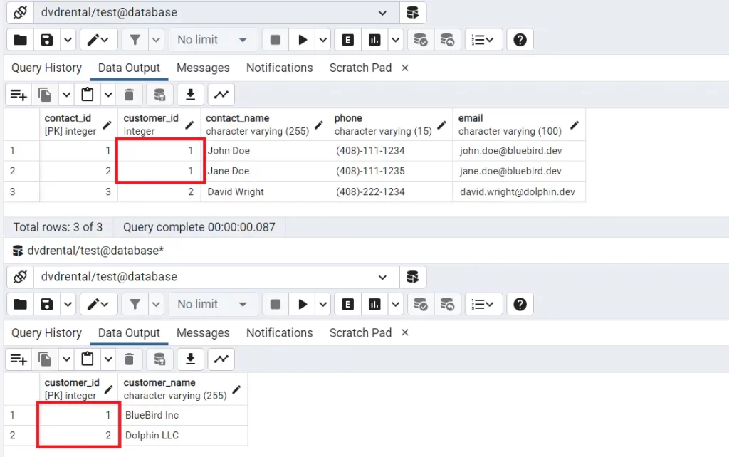 postgresql foreign key (1)