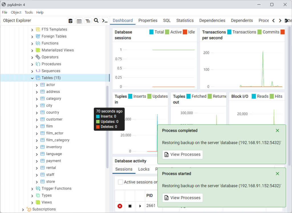 postgresql sample data (1)