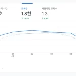 보고서개요_20240407