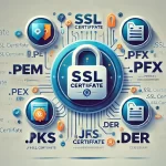 SSL Certificate prominently displayed