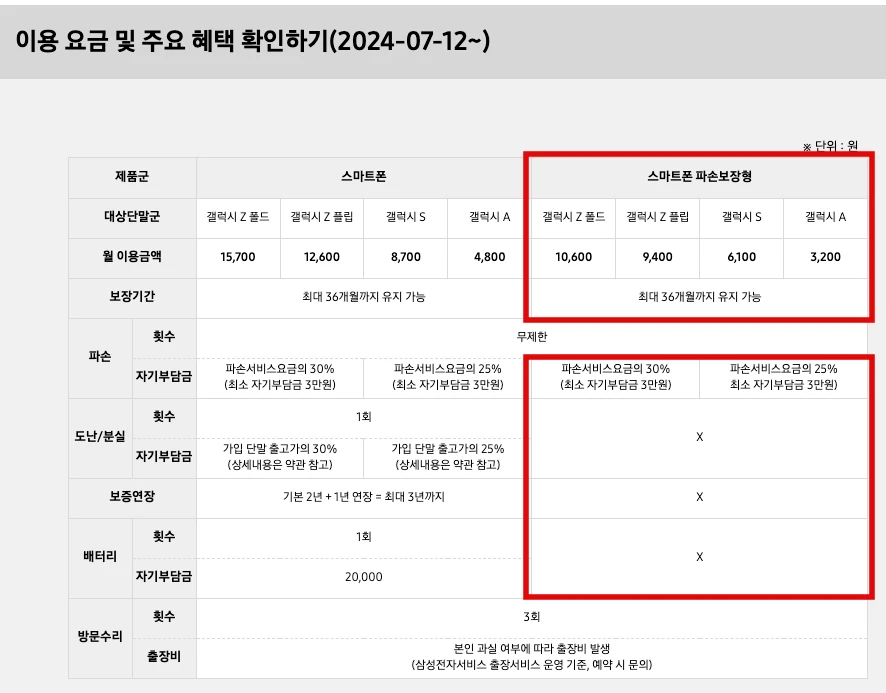 삼성 폴드6 사전예약 혜택 신청2