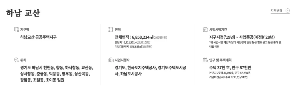 교산 신도시