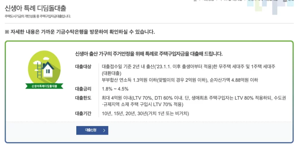신생아 특례 대출