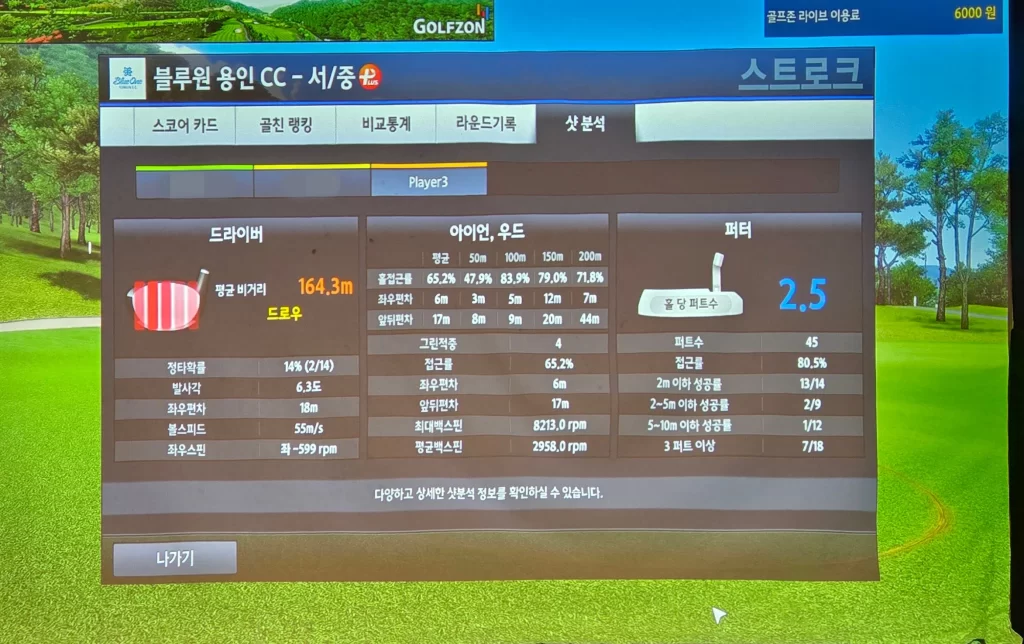 첫 스크린 골프4